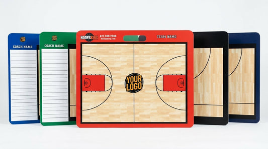 23 X 18 Custom Basketball Coaching Board | 2 Sided | Carry Handle